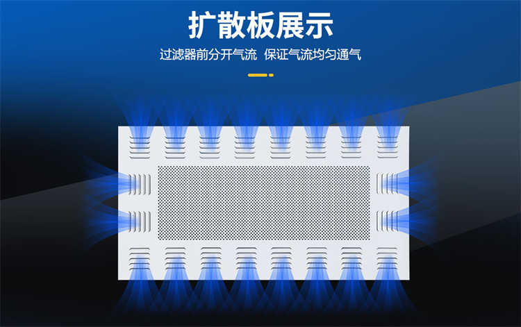 重庆沙巴足球FFU净化单元-扩散板