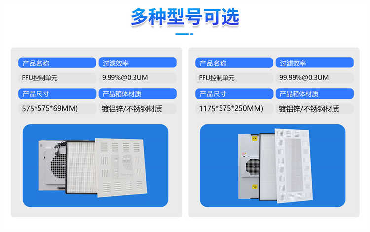 重庆沙巴足球FFU净化单元-型号